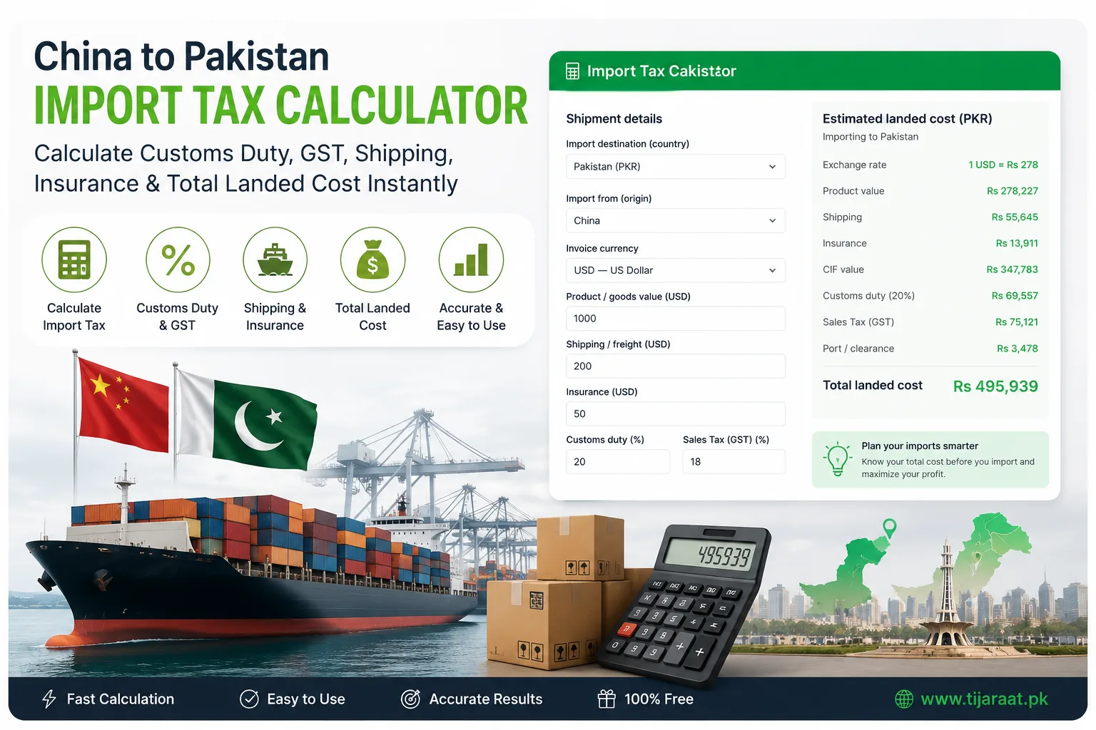 China to Pakistan Import Tax Calculator (2026) | Tijaraat.pk